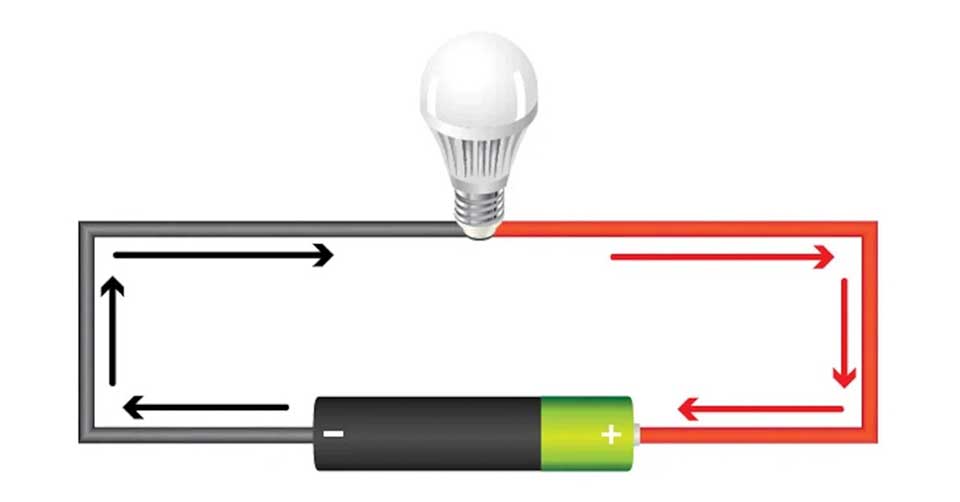 Đơn vị đo lường trong an toàn điện