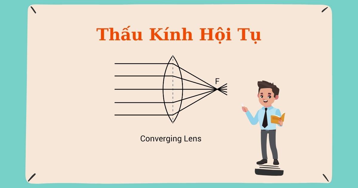 Thấu kính hội tụ