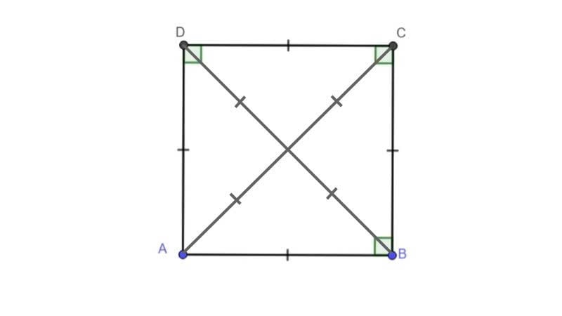 dấu hiệu nhận biết hình vuông