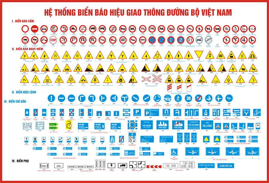 Biển báo công trường 7 bien bao giao thong